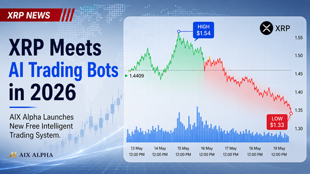 XRP Meets AI Trading Bots in 2026 as AixAlpha Launches New Free Intelligent Trading System 6 AIX 26A 30091